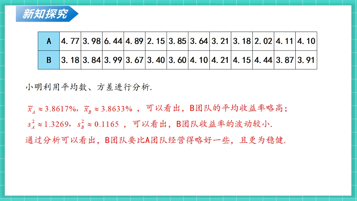 6.3 哪个团队收益大(课件)第7页