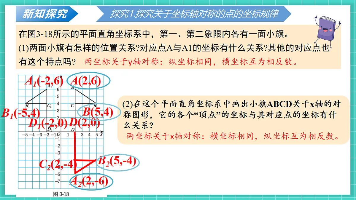 3.3 轴对称与坐标变换(课件)第8页