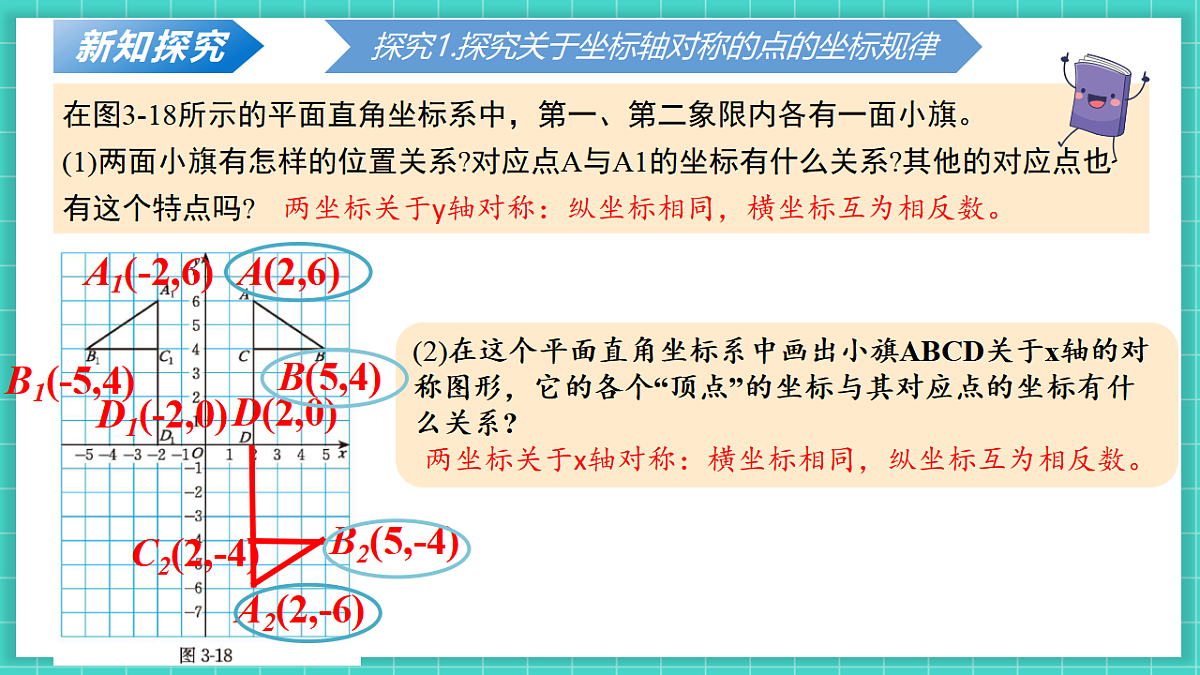 3.3 轴对称与坐标变换(课件)第8页