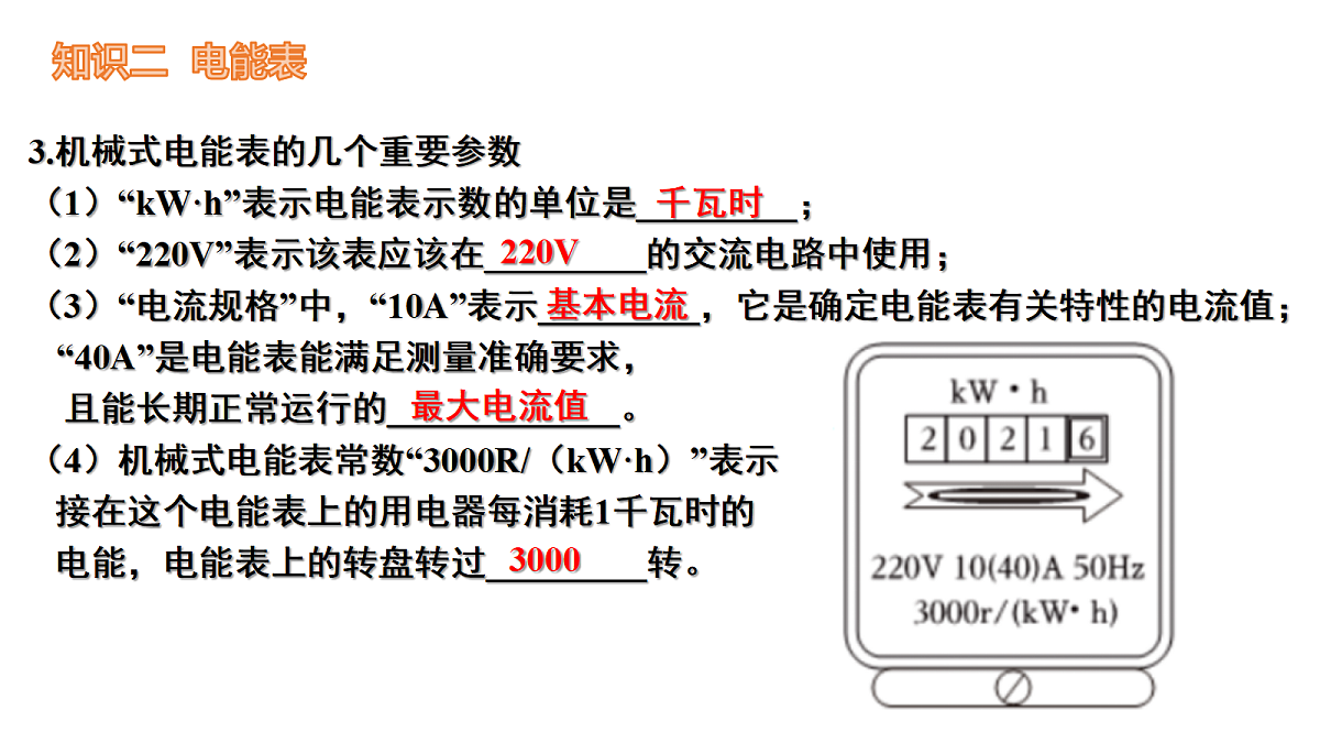 第十五章 电功和电热章节复习—初中物理九年级下册 同步教学课件(苏科版2024)第7页