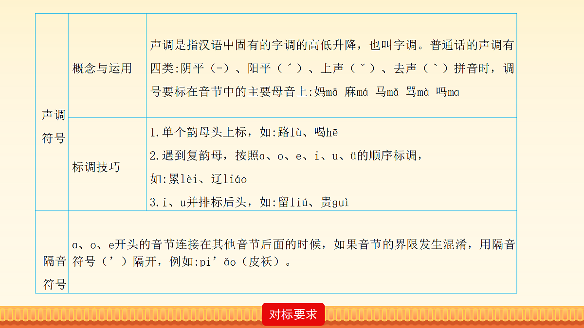 18313422第6页