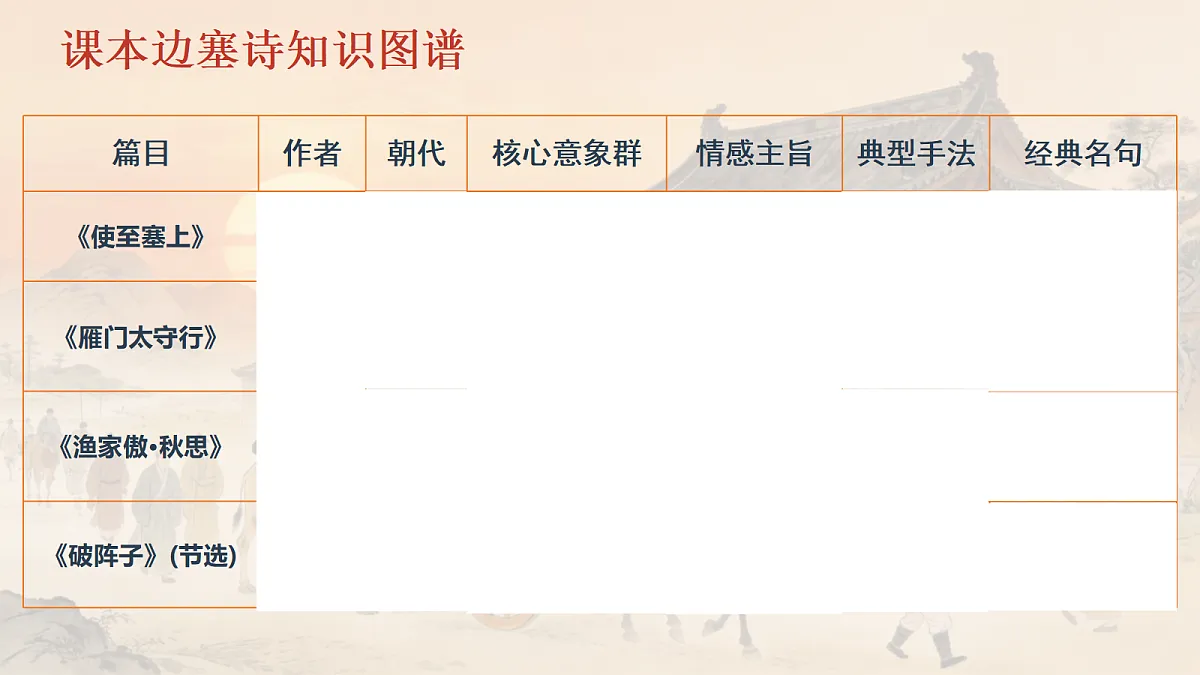 18313430第4页