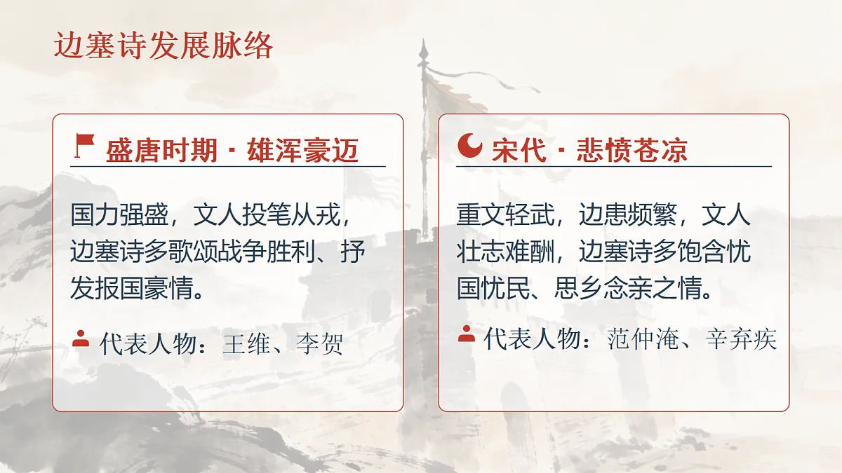 18313430第6页
