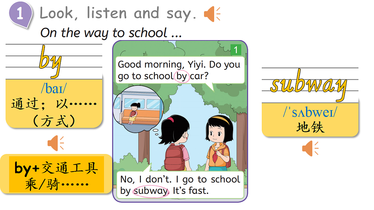 Lesson 1 How do you go to school?第2页