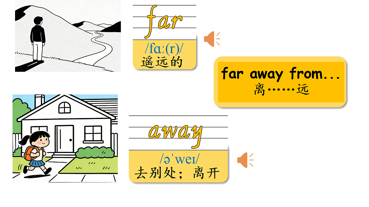 Lesson 1 How do you go to school?第5页