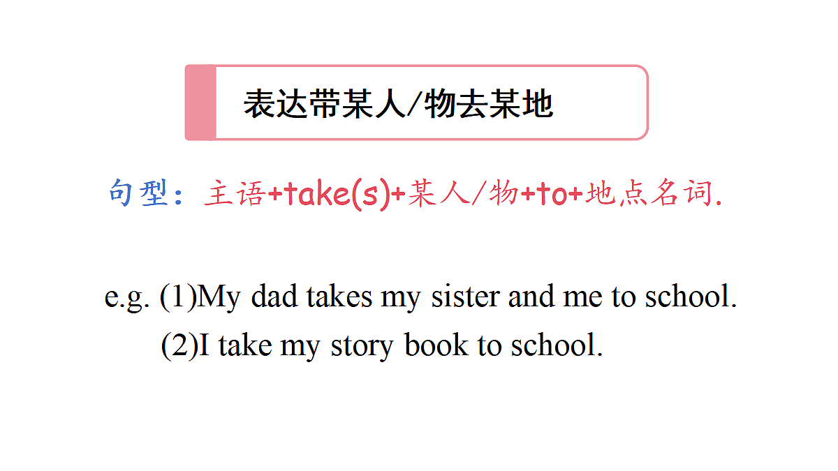 Lesson 1 How do you go to school?第8页