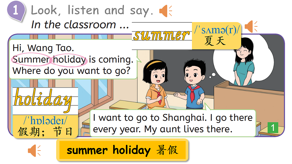 Lesson 3 Traveling by train is cheap.第2页