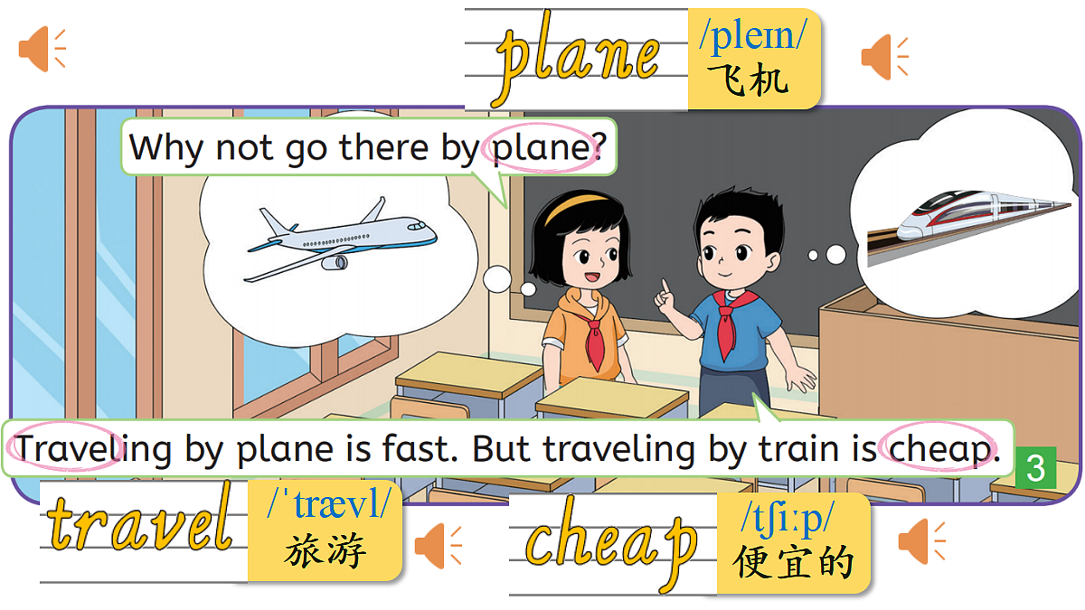 Lesson 3 Traveling by train is cheap.第4页