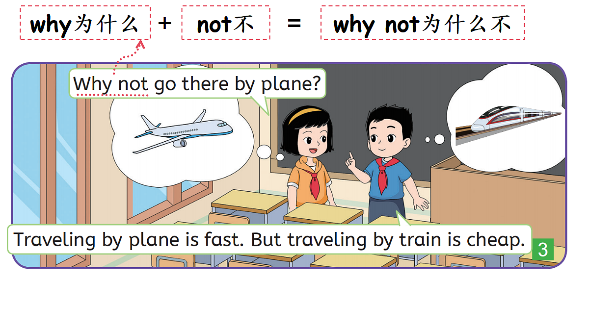Lesson 3 Traveling by train is cheap.第5页