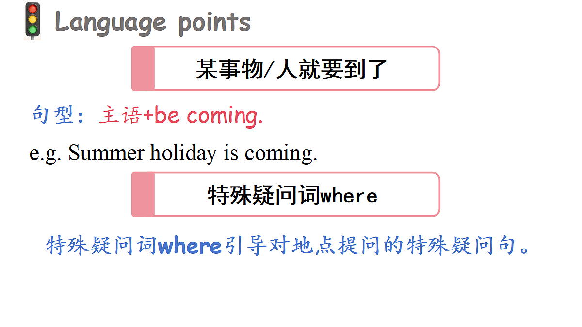 Lesson 3 Traveling by train is cheap.第7页