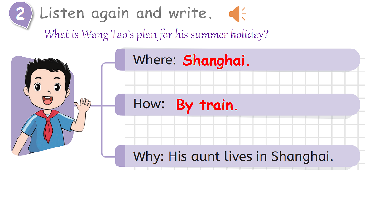 Lesson 3 Traveling by train is cheap.第8页