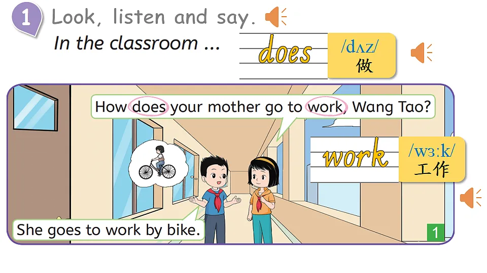 Lesson 2 How does your mother go to work?第2页