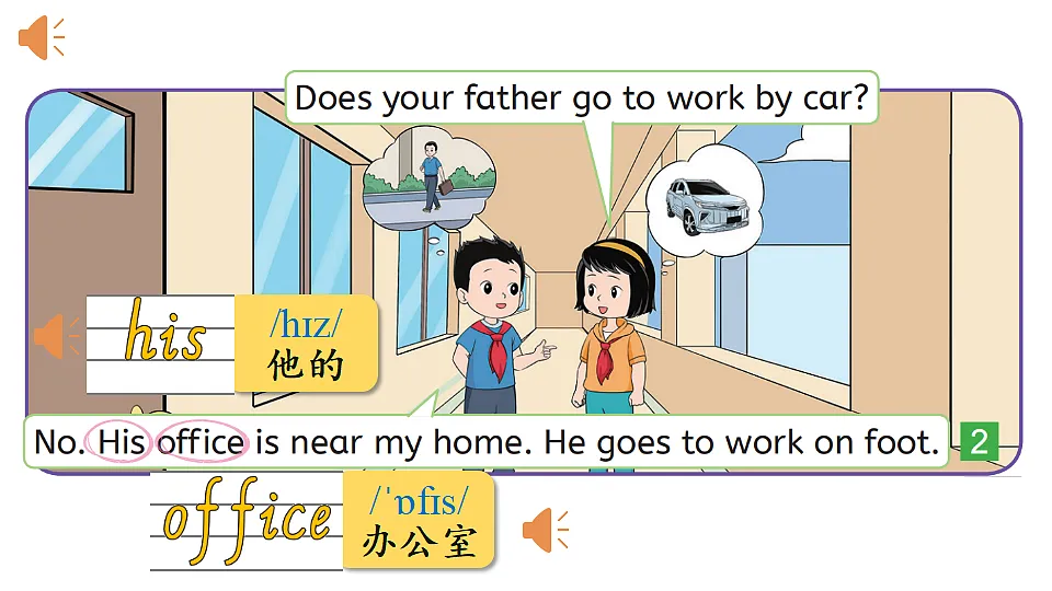 Lesson 2 How does your mother go to work?第4页