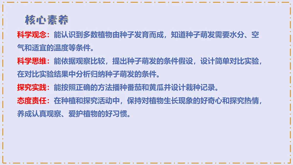 2.5 《种子发芽了》 - 小学科学三级下册 同步教学课件(苏教版2024)第3页