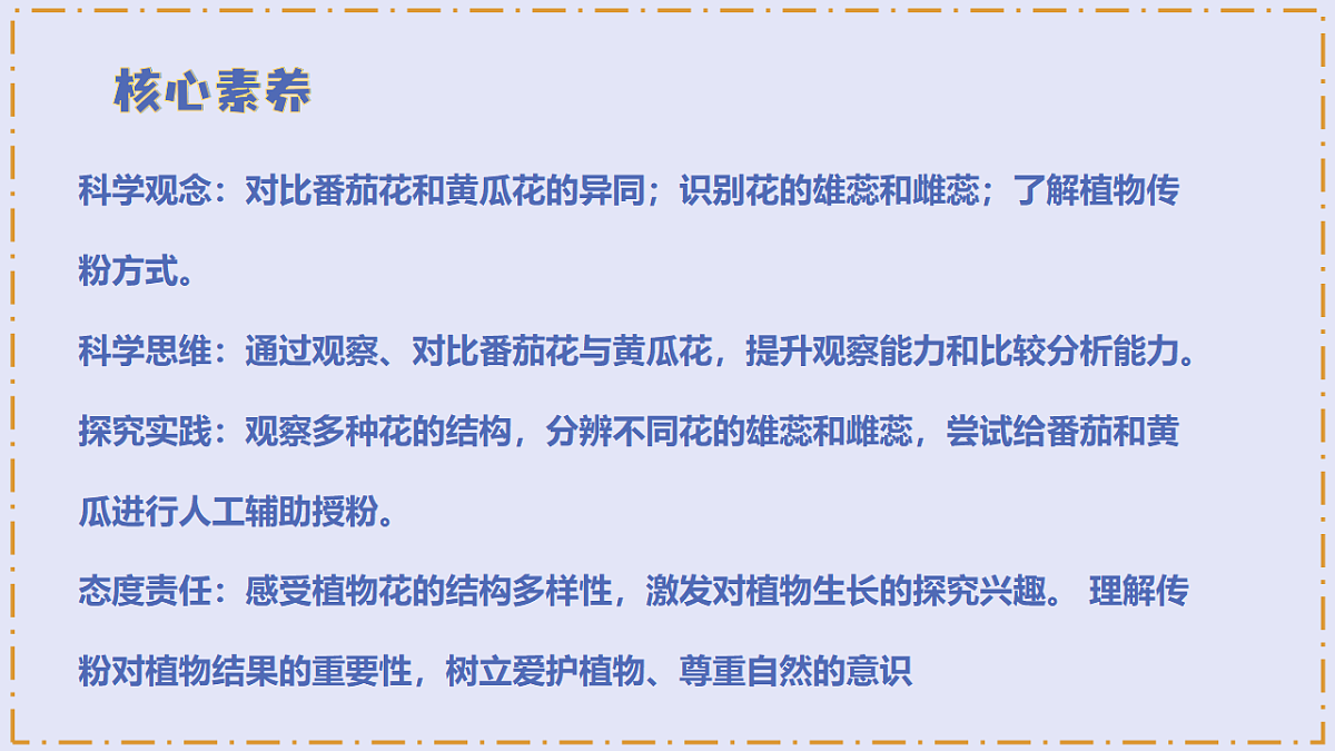 2.7 《植物开花了》 - 小学科学三级下册 同步教学课件(苏教版2024)第3页