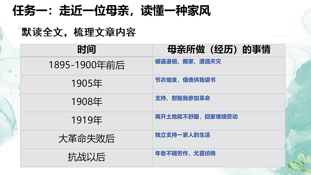 18314712第7页