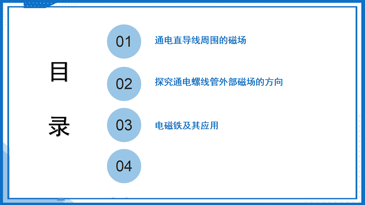 16.2 电流的磁场—初中物理九年级下册 同步教学课件(苏科版2024)第2页
