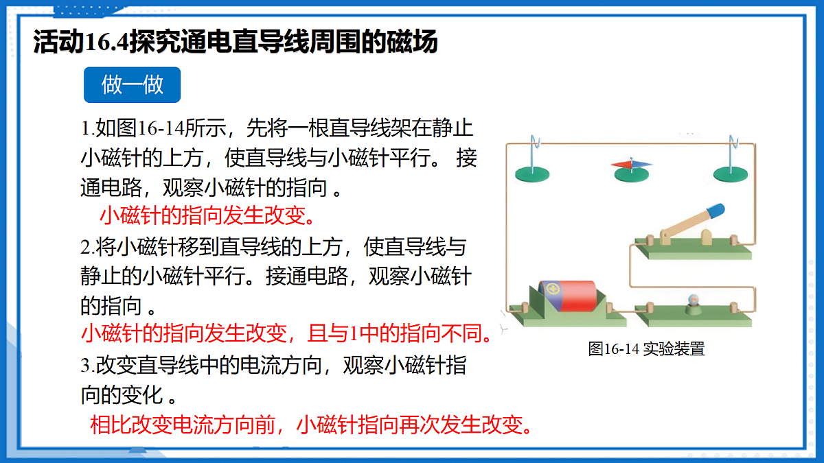 16.2 电流的磁场—初中物理九年级下册 同步教学课件(苏科版2024)第8页