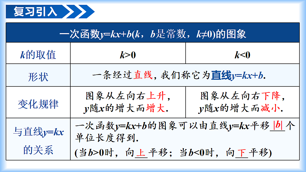 18315009第4页