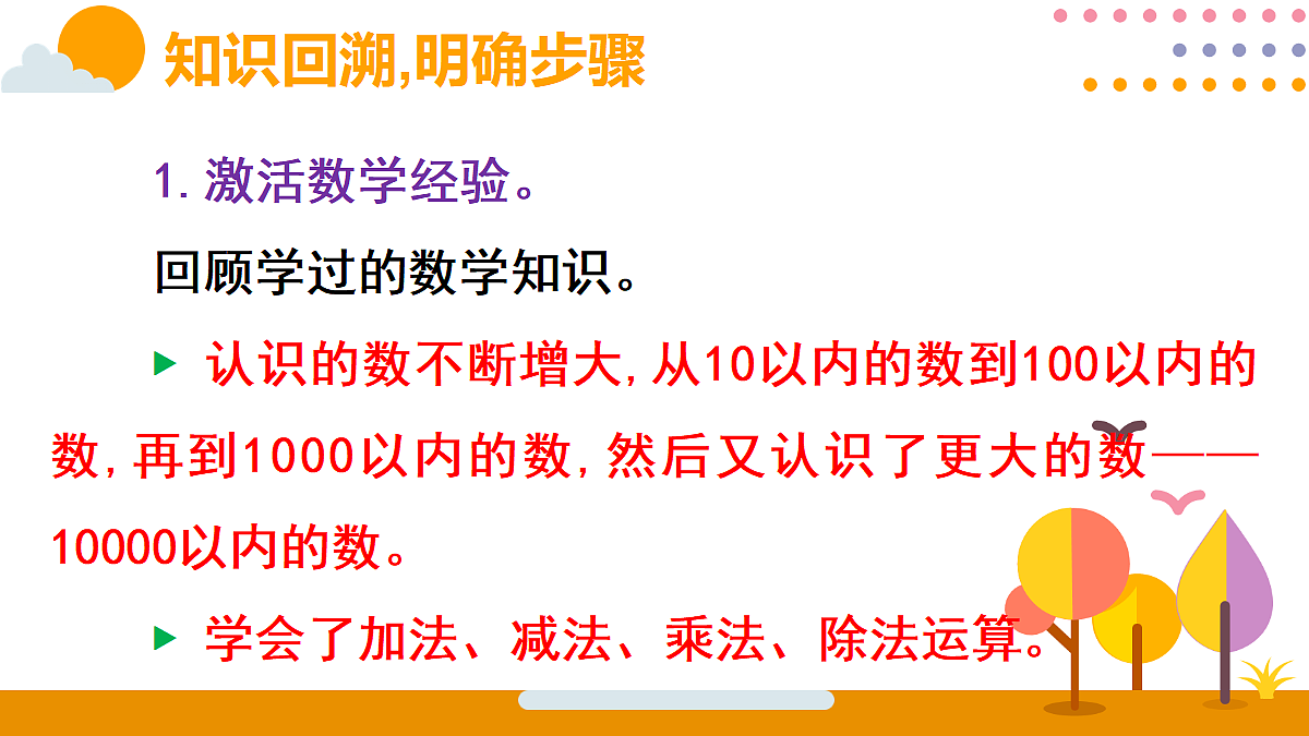 18315502第2页