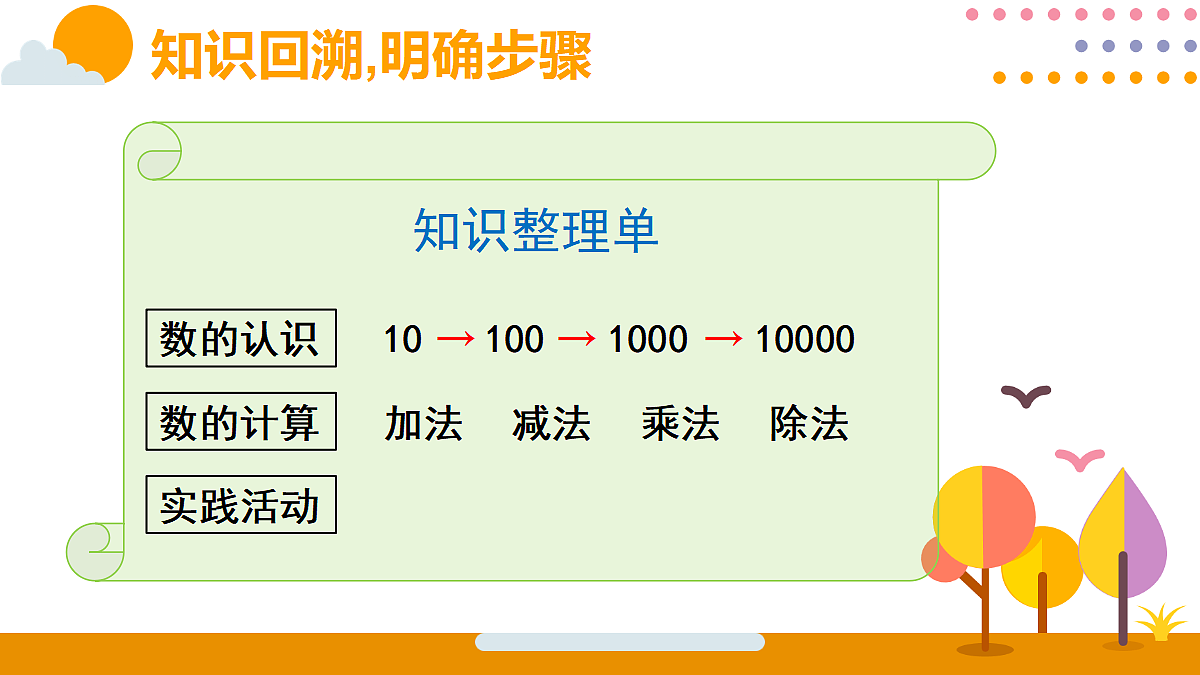 18315502第3页