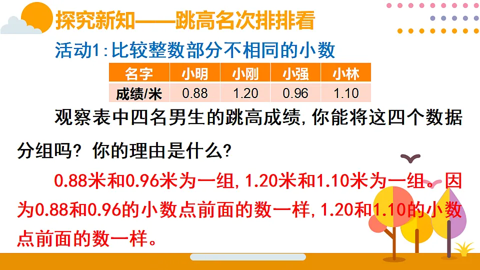18315581第4页