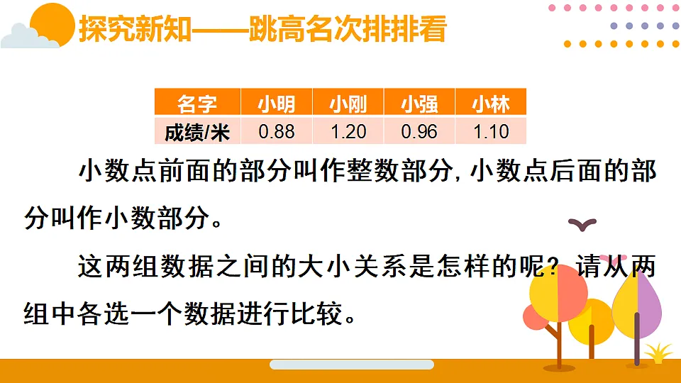 18315581第5页