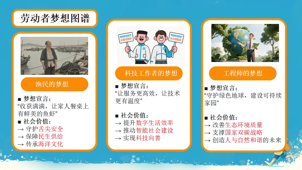 18318153第3页