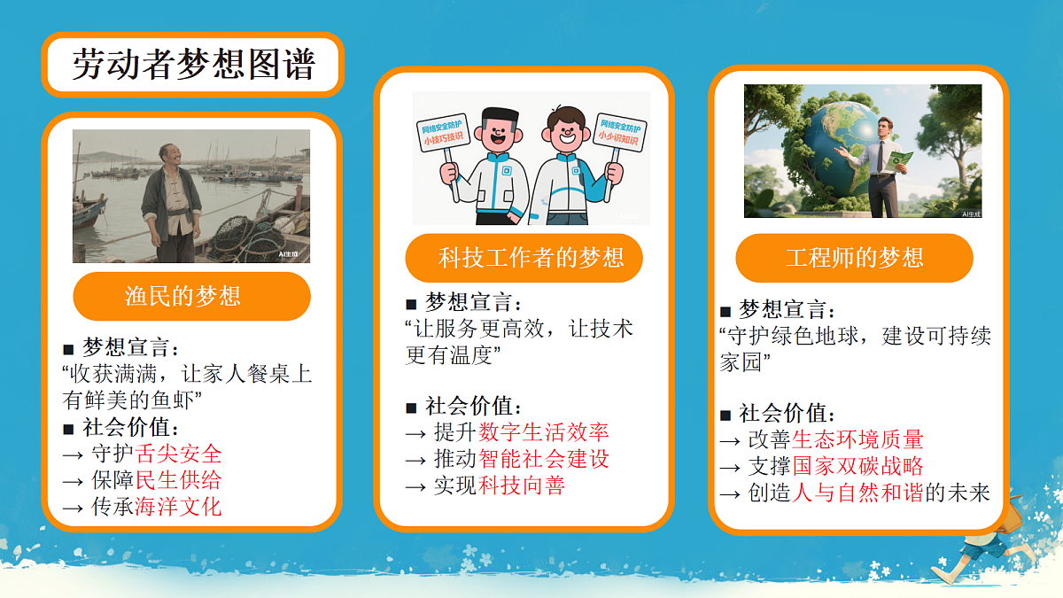 18318153第3页