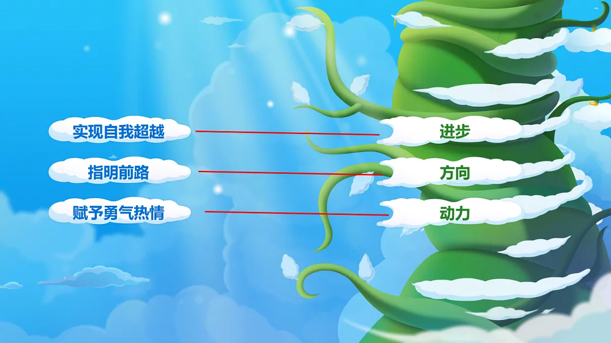 18318153第5页