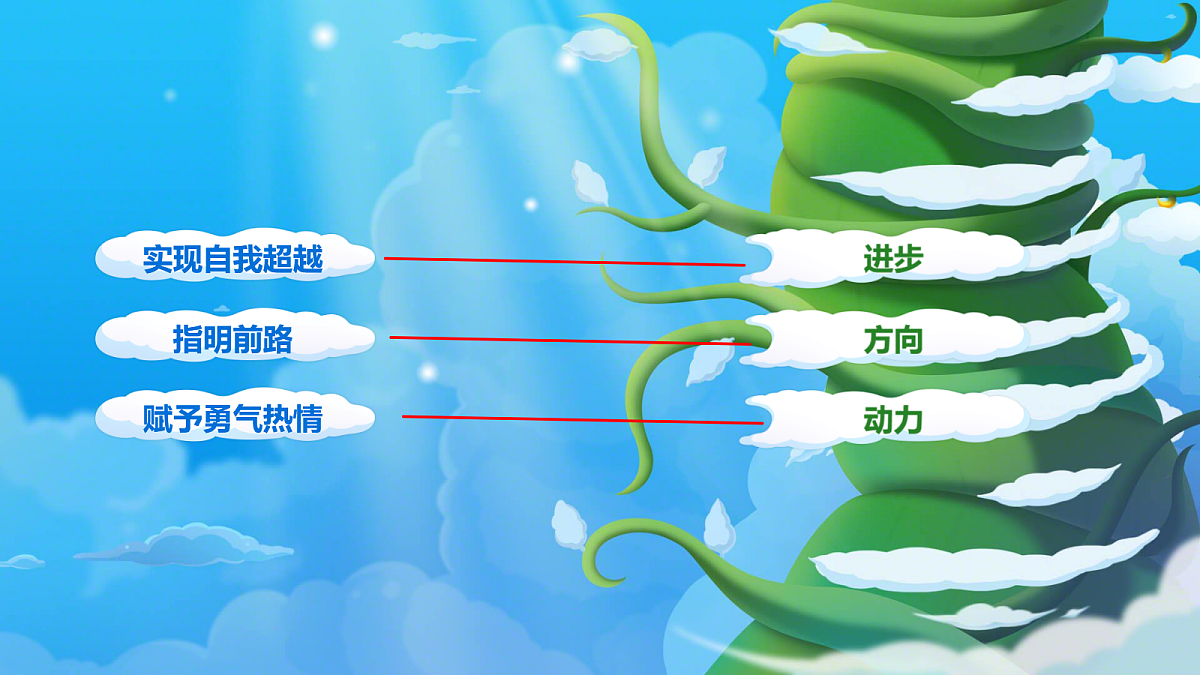 18318153第5页