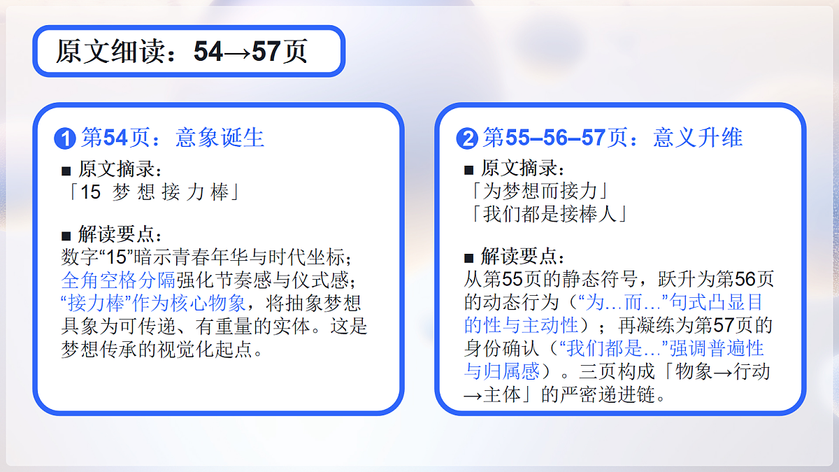 18318154第5页