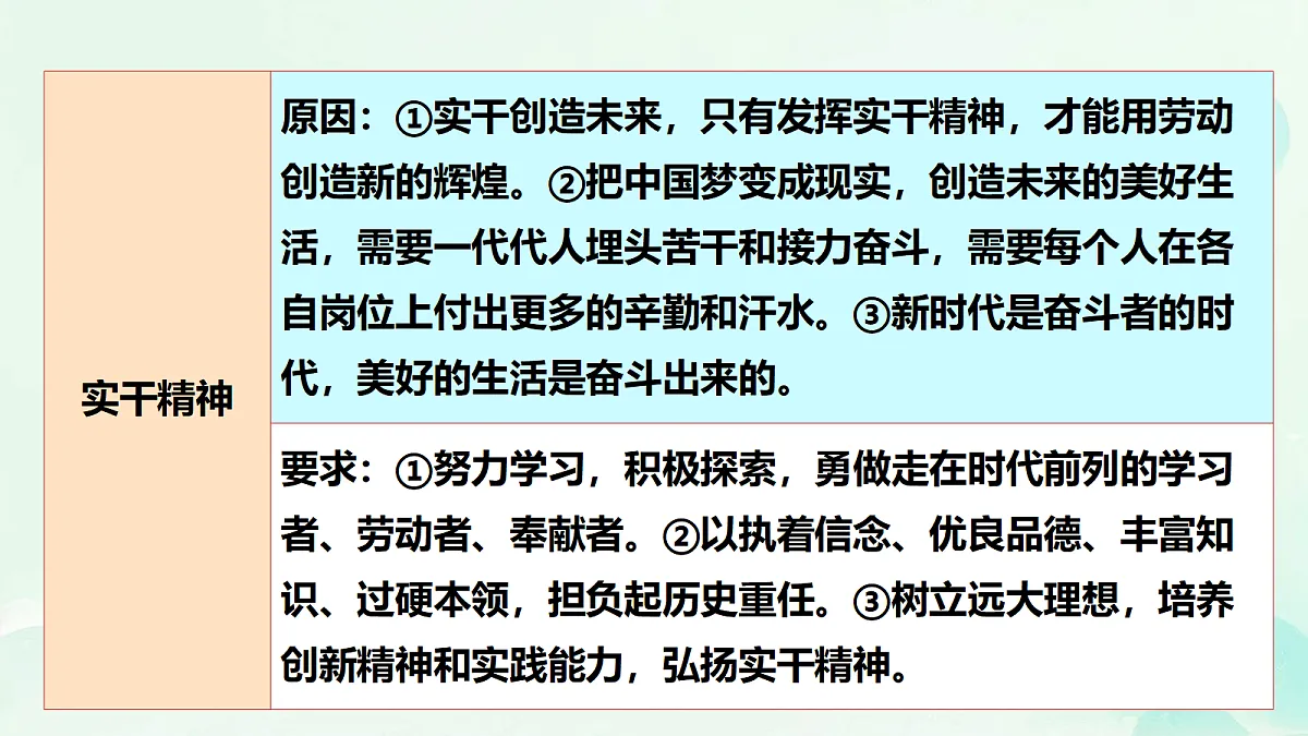 18318161第8页
