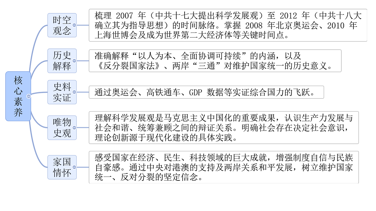 18318631第2页