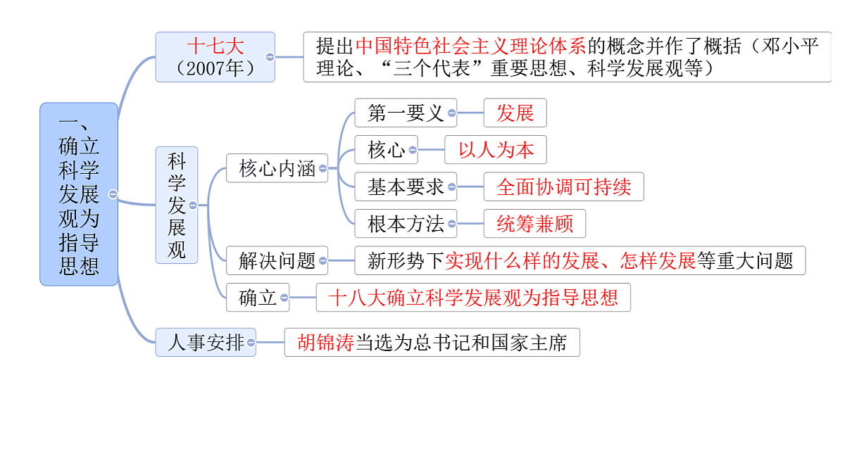 18318631第3页