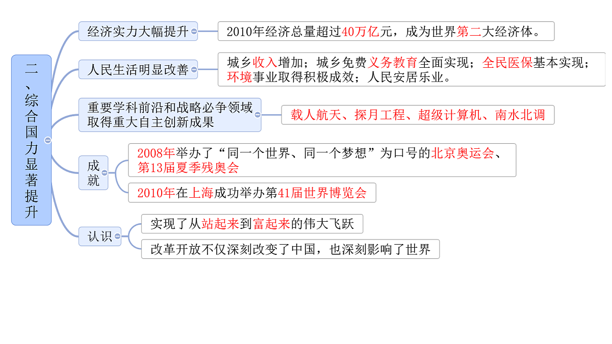 18318631第6页