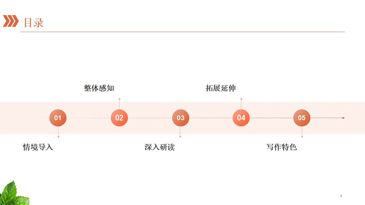 18318643第2页