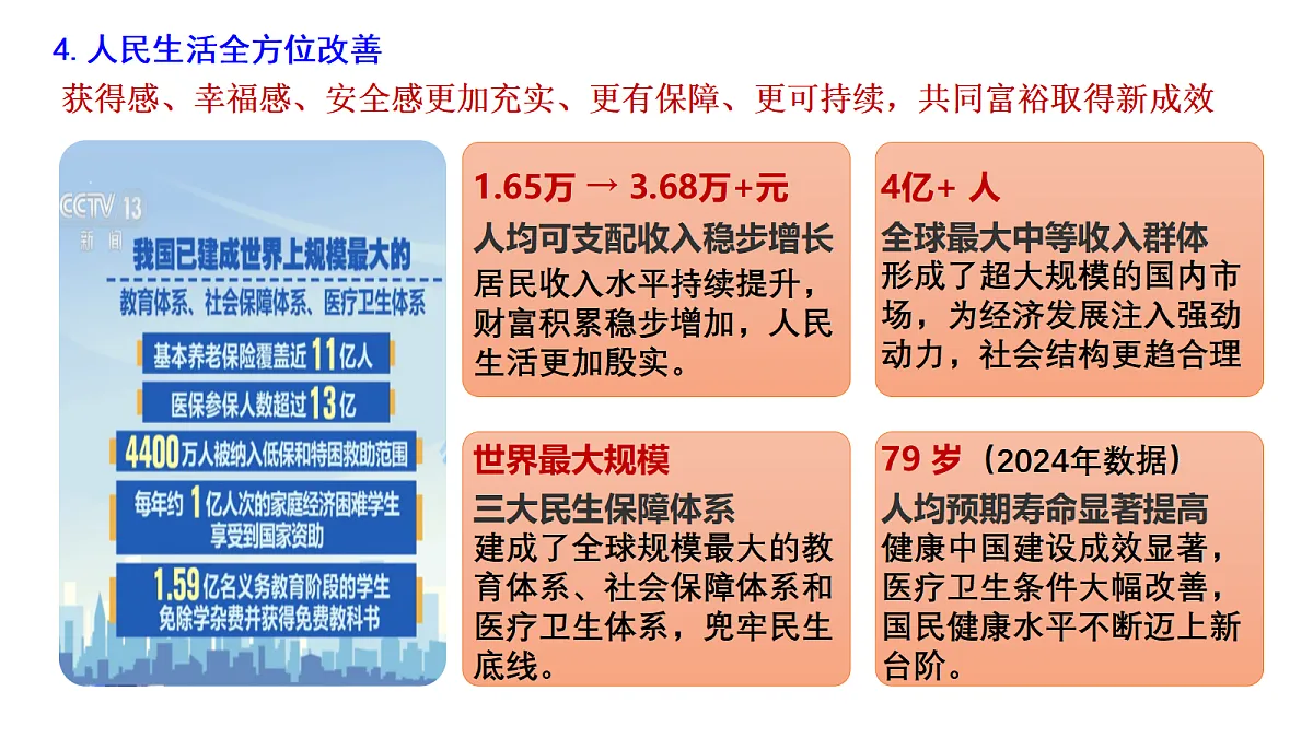 18318653第7页