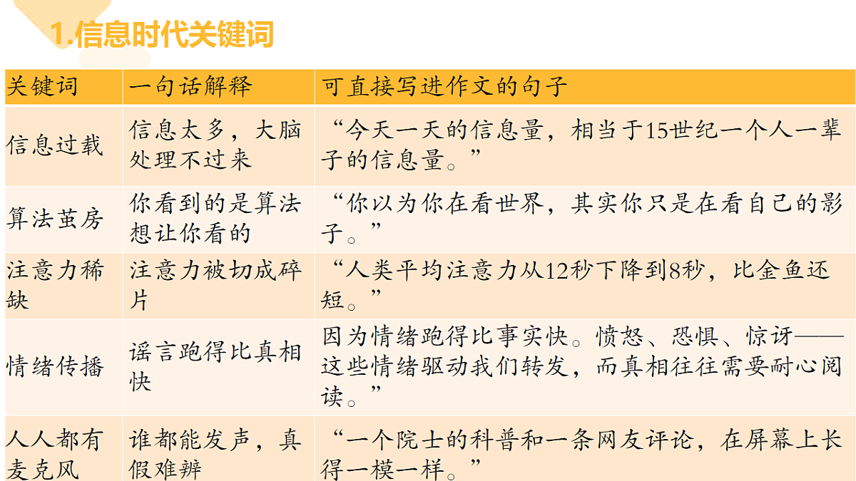 18318669第8页