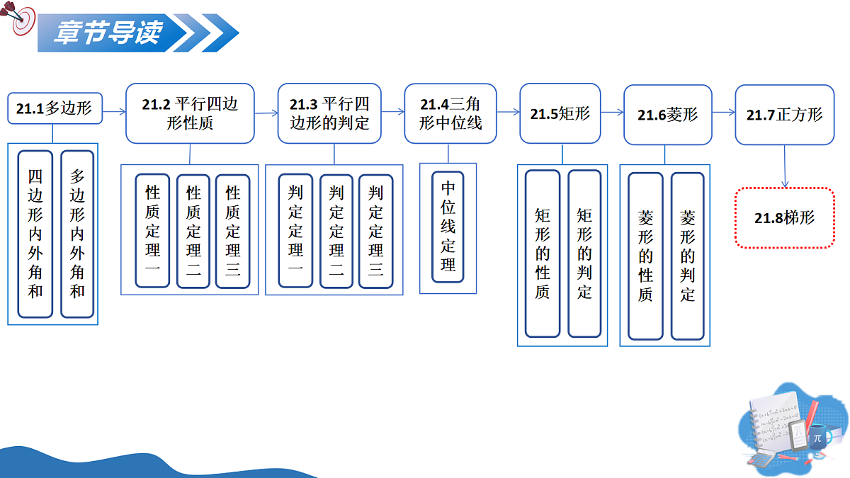 18318693第2页