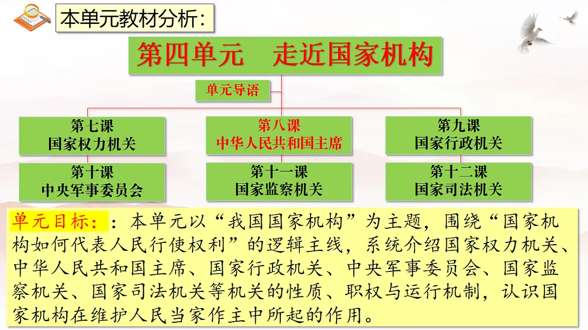 18318762第2页