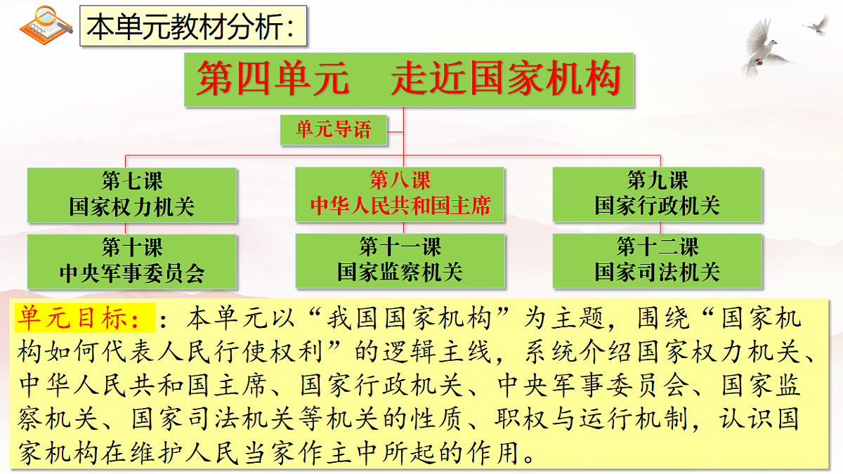 18318773第2页