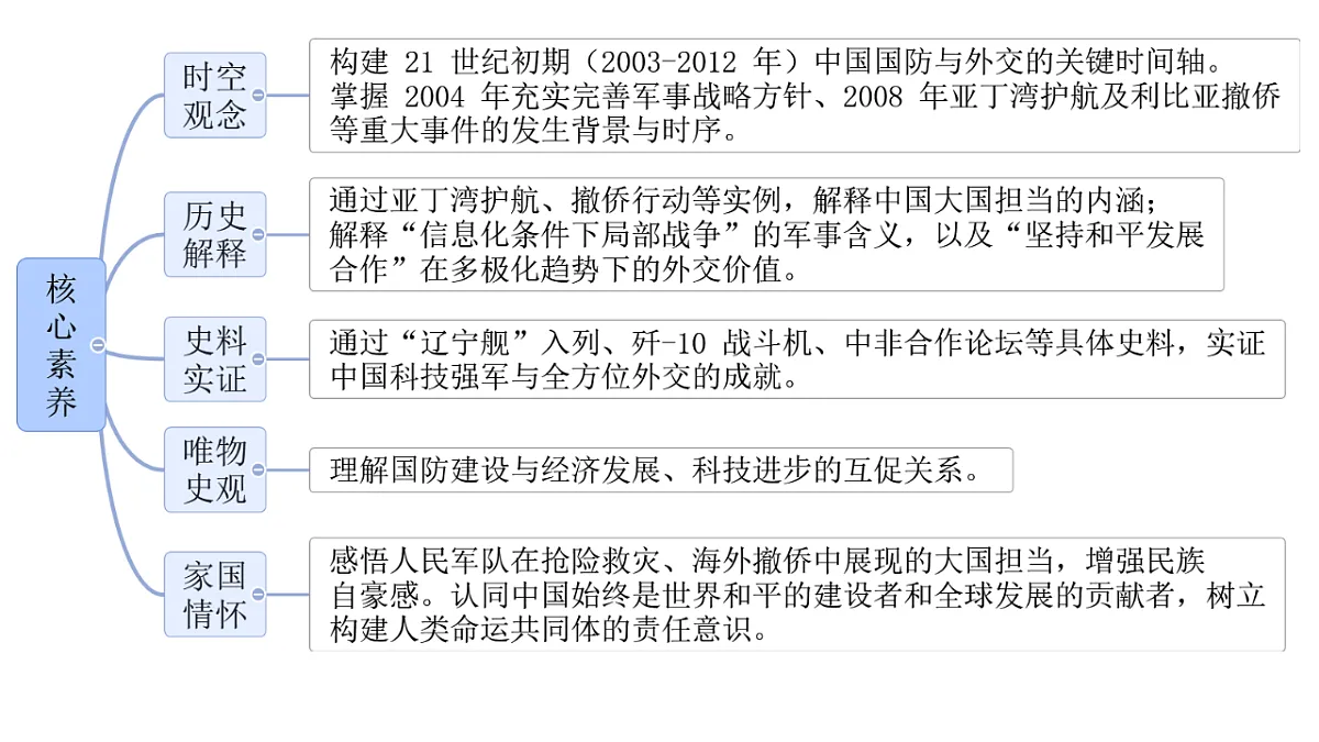 18318790第3页