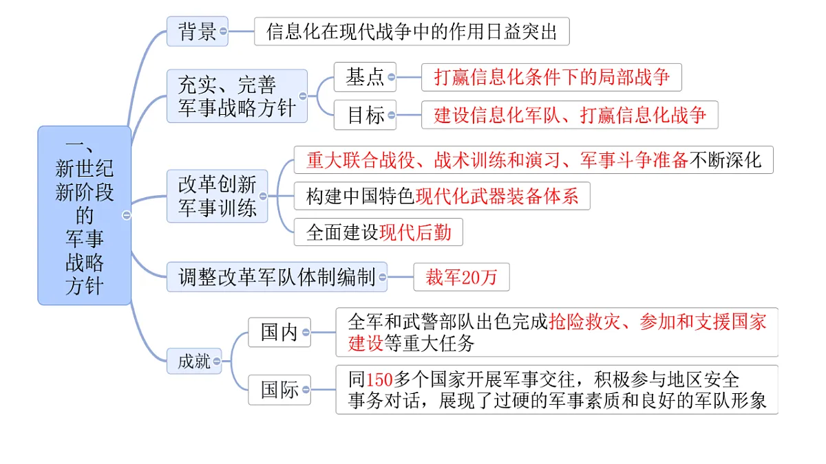 18318790第4页