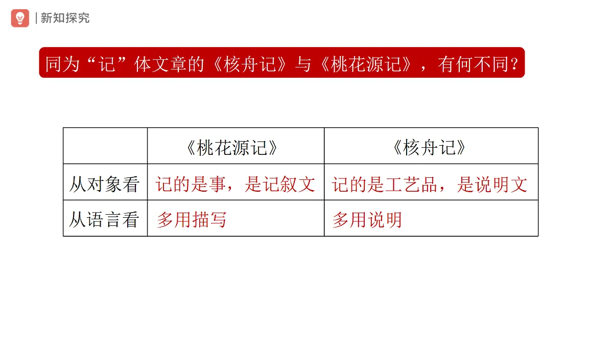 18318968第8页