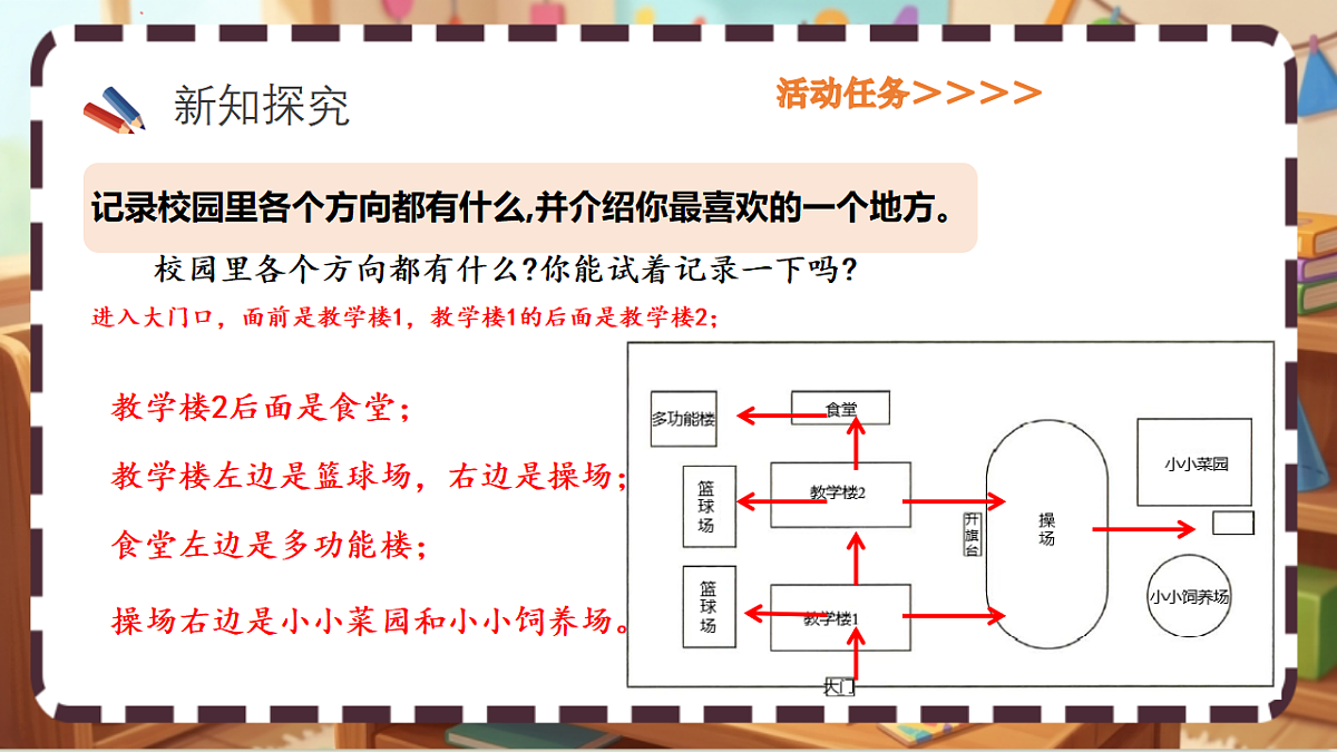 北师大版(2024)数学三上 综合实践 《记录我们的校园(1)》 课件第4页