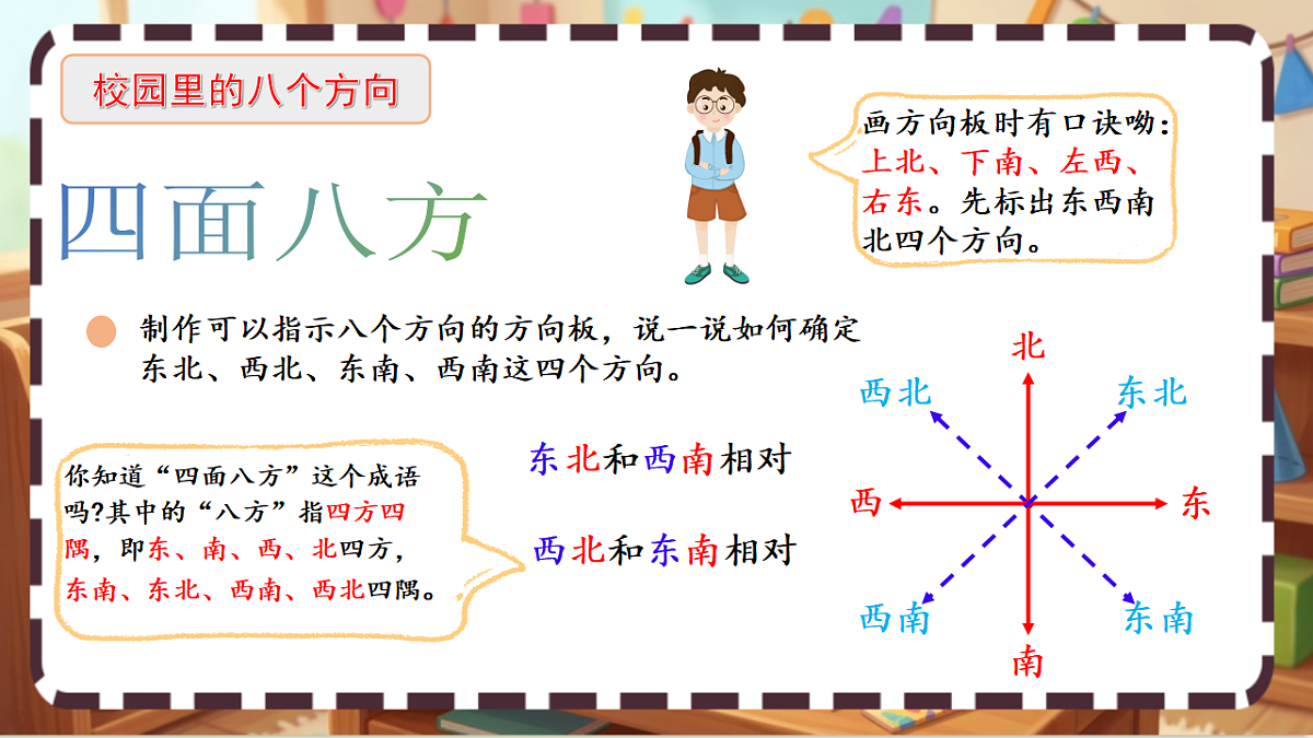 北师大版(2024)数学三上 综合实践 《记录我们的校园(1)》 课件第6页