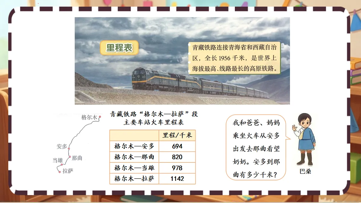 北师大版(2024)数学三上3. 5《里程表 》课件第3页