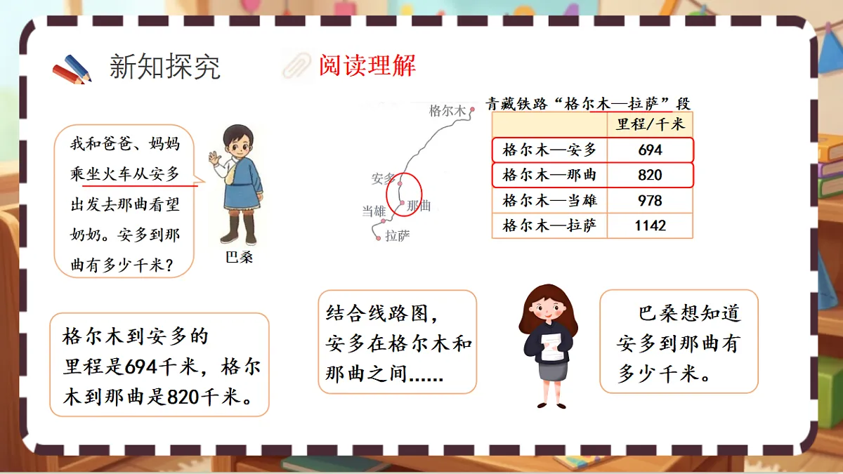 北师大版(2024)数学三上3. 5《里程表 》课件第4页