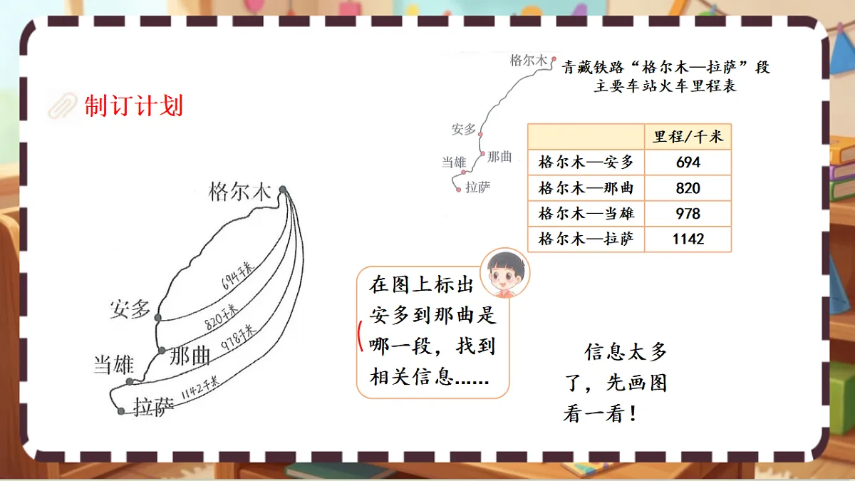 北师大版(2024)数学三上3. 5《里程表 》课件第5页